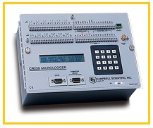 Micrologger